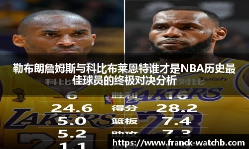 勒布朗詹姆斯与科比布莱恩特谁才是NBA历史最佳球员的终极对决分析